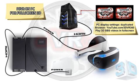 How To Setup Ps4 Vr Headset