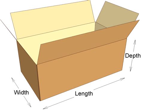 Display Basics Lesson 2 How To Correctly Measure A Box