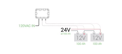 How To Jump Start 2 12 Volt Batteries In Series Wiring Work