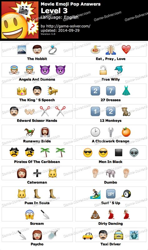 movie printable emoji quiz with answers
