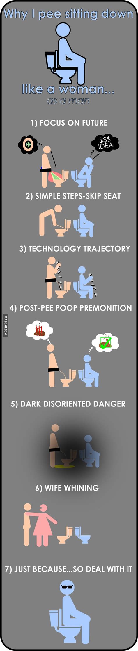 7 reasons why i pee sitting down like a woman as a man meme pictures funny photos lets