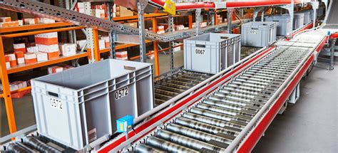 Fulfillment Warehouse | Richmond VA | Direct Solutions