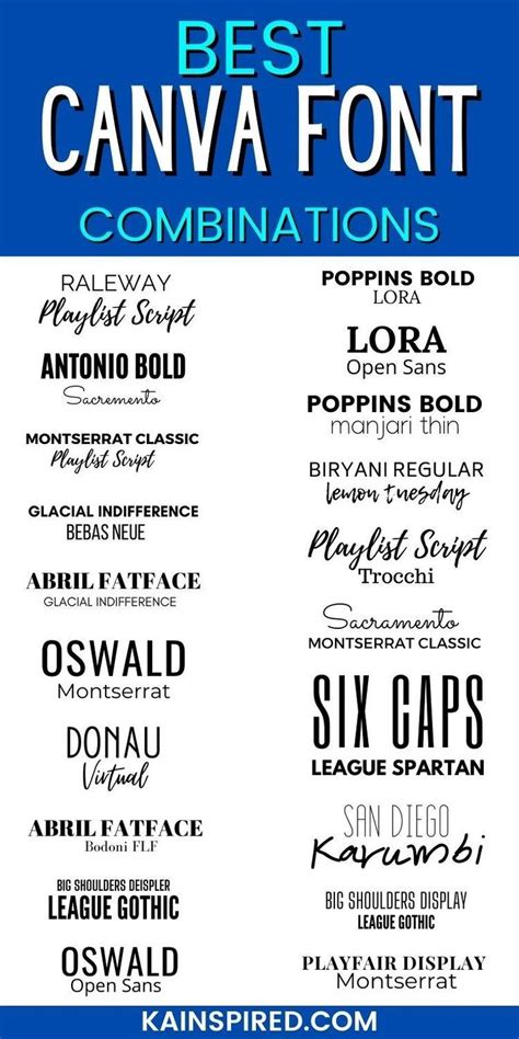 It Can Be Tough Deciding On Which Fonts To Use When Creating Pinterest
