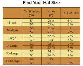 The is the most comprehensive and detailed guide for sizing of new era hats, including 5950 fitted hats, 5950 low profile fitted hats, 3930 flex hats, 950 snapback hats, 940. Size Guide — Montecristi Panama HatsPanama Hats
