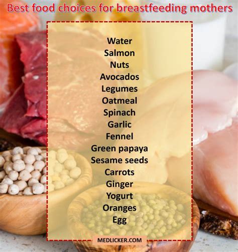 Possible causes, signs and symptoms, standard treatment options and means of care and support. Awesome! We found 17 best foods for nursing mothers