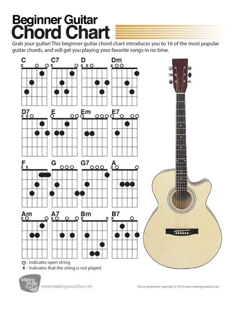 Download notes and tabs for free. Beginner Guitar Chord Chart (Digital Print) - Visit MakingMusicFun.net for 500+ children's songs ...