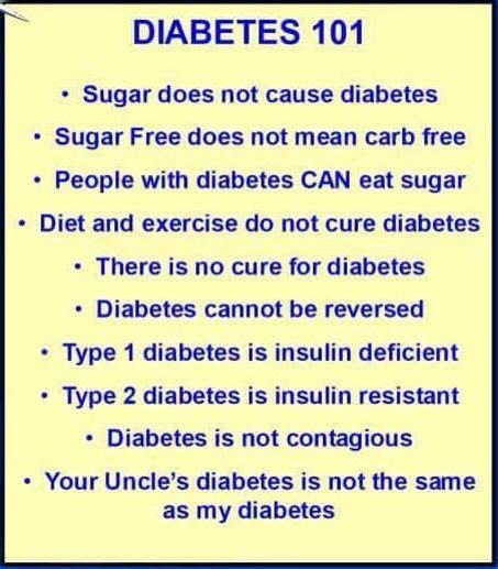 Pin On Diabetes