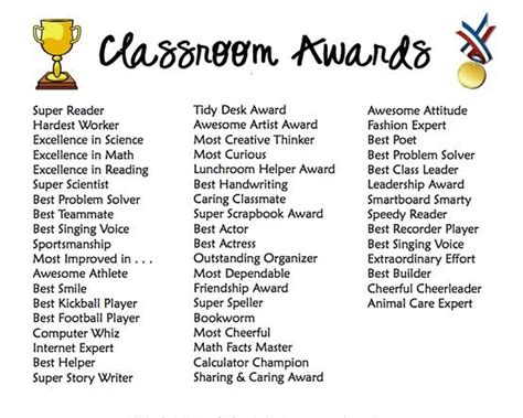 Classroom Award Categories Classroom Awards Student Awards Award Ideas