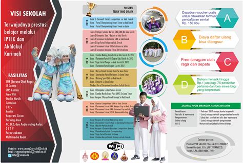 Video tutorial tentang pengisian formulir ppdb online sma dan smk prov. Brosur PPDB 2017-2018 SMA NU 2 Gresik - SMA NU 2 Gresik