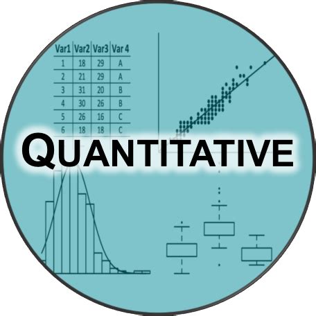 Quantitative data consists of numerical data on which mathematical operations can be performed and can further be analyzed by levels of measurement. Comparing & Displaying Quantitative Data Assessment Test ...