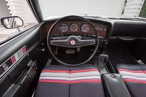 (2) based on 286 votes. Collectible Classic: 1971-1974 AMC Javelin