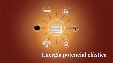 Energía Potencial Elástica By Valeria Salas