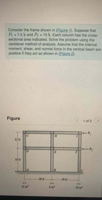 Solved Consider The Frame Shown In Figure 1 Suppose That Chegg Com