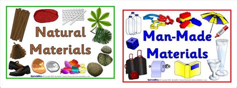 Natural And Man Made Materials Signs Sb2699 Sparklebox Material