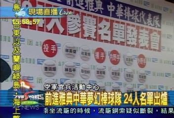 May 27, 2021 · 棒協接手東京奧運棒球5搶1最終資格賽的國家隊組訓，緊急產生36名代表隊名單，雖以9月下旬u23世界盃、以及年底亞錦賽為主體，但也有7位旅外球員. 〈棒球〉雅典奧運夢幻中華隊 24人名單出爐│TVBS新聞網