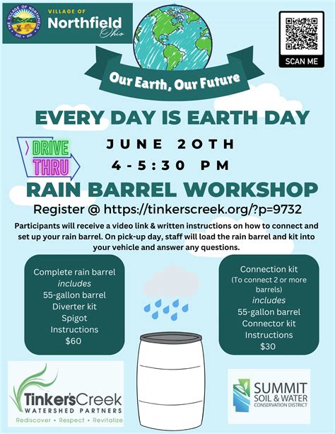 Northfield Village Rain Drive Thru Rain Barrel Workshop - Tinkers Creek
