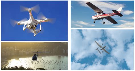 Different Types Of Drones And Uses 2024 Full Guide Jouav