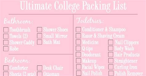 The Ultimate College Packing List What To Bring For Freshman Year The Classic Brunette