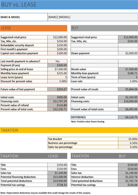 If you don't want to jump to a specific cell in a different worksheet, but just want to open the whole thing you can navigate around your excel workbook and jump from one sheet to another using hyperlinks as well. Pcp Car Finance Calculator Spreadsheet | db-excel.com