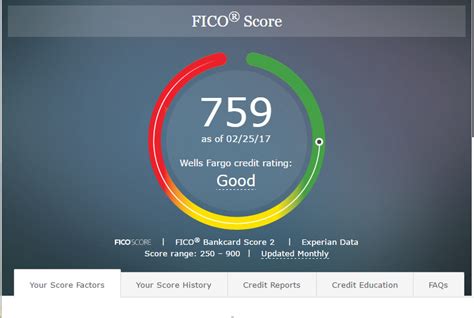 For more, see understanding the difference between credit scores. Wells Fargo FICO - myFICO® Forums - 4903791