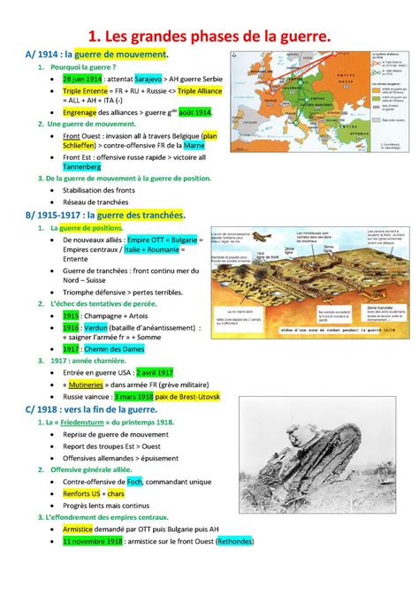 Fiche de révision Les grandes phases de la guerre Clio Collège