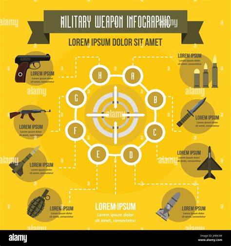 Military Weapon Infographic Concept Flat Style Stock Vector Image