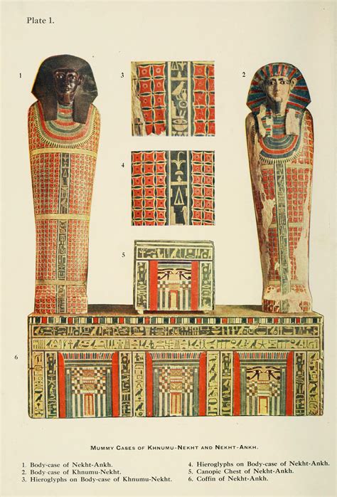 The Two Brothers are in fact brothers – The History Blog