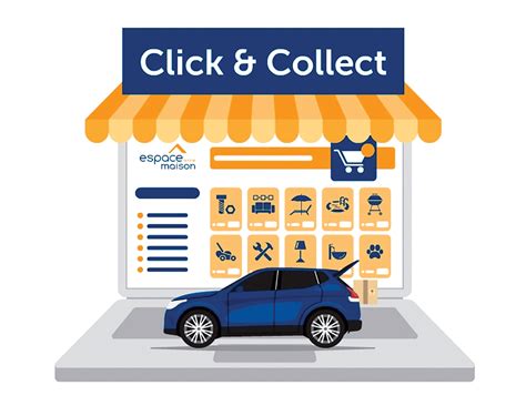 Click And Collect Une Formule Drive In Pour Faciliter Vos Achats