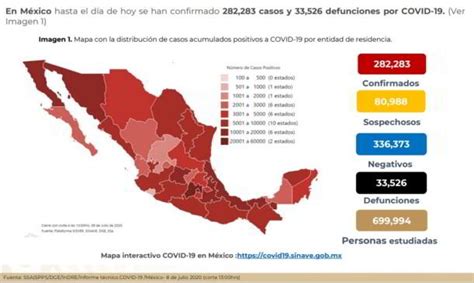 Información Sobre Covid 19 En México Con Corte Al 9 De Julio De 2020