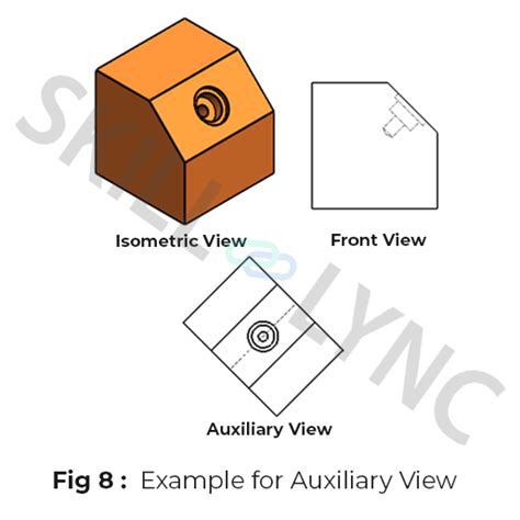 Learn How To Understand The Views Of Engineering Drawings Skill Lync