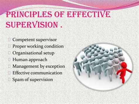 Ppt Supervision Powerpoint Presentation Free Download Id422377