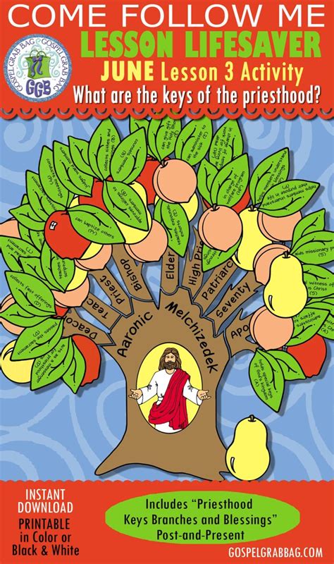 Priesthood Lds Lesson Activity Priesthood Power Branches And