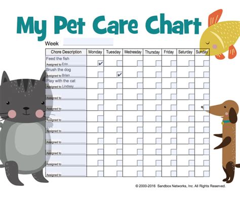 Printable Dog Chore Chart