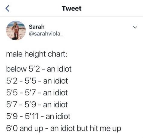 Male Height Chart Rbumble