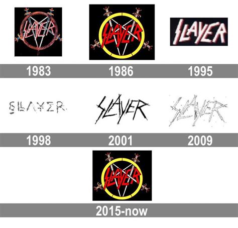 Slayer Logo And Symbol Meaning History Png Brand