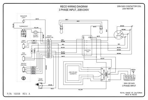 Dc schematics, often referred to as elementary wiring diagrams, are the particular schematics that depict the dc system and usually show the protection and control functions of the equipment in the. Wiring Diagrams - Royal Range of California