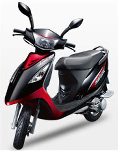 Find the top most selling bikes in india, what are the features are offered, prices, specification. Two-wheeler makers plan diesel, hybrid bikes - Rediff.com ...