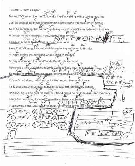 T-Bone (James Taylor) Guitar Chord Chart | Guitar chord chart, Guitar