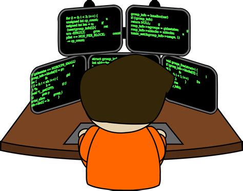 How To Start Programming In Computer Computer Programmer Full Time