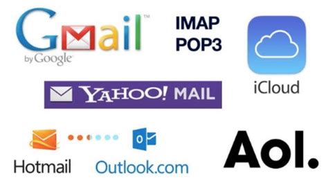 Complete List Of Email Providers Lasopawebsites