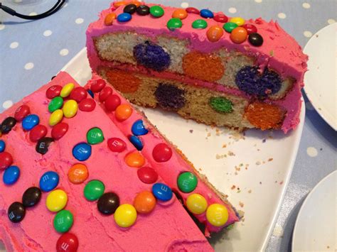 Have strong technical chops, passion for #crypto and a good understanding of #idos? And my polka dot cake attempt! | Polka dot cakes, Dot ...