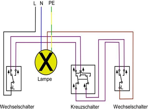 Schaltplan für wechselschaltung mit schaltbild: Wechselschaltung bewegungsmelder - Lichtschalter beschriftung