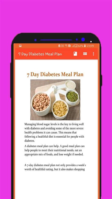 7 Day Diabetic Meal Plan For Android Apk Download