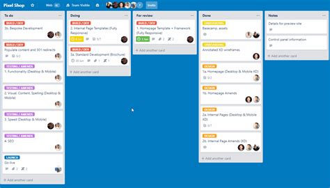 Trello Templates For Project Management