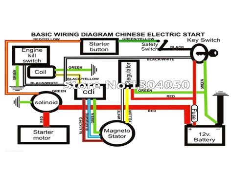 Stock crf 50 cdi pin.jpg. Scooter Wiring Diagram - Wiring Forums