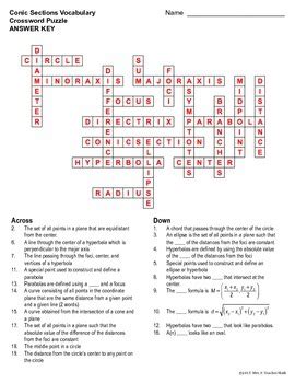 Country music stars printable word search puzzle | word search addict. Conics Vocabulary Crossword Puzzle by Mrs E Teaches Math | TpT