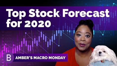 The company's outlook here—and even the forecast which will explain the current share price. Tesla, Bitcoin Top Stock Forecast for 2020 - YouTube
