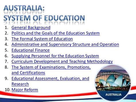 Australia System Of Education