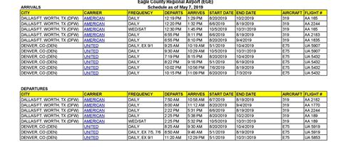 Maybe you would like to learn more about one of these? Flight Schedules at the Vail Airport