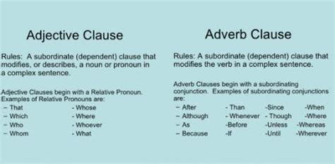 Adjective Dependent Clause Examples Dependent Clause 2022 10 07